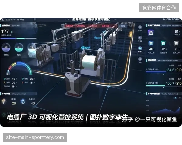 当多层级赞助协议冲突时,数字孪生系统如何识别并清退违规的联合营销行为 当多层级赞助协议冲突时,数字孪生系统如何识别并清退违规的联合营销行为